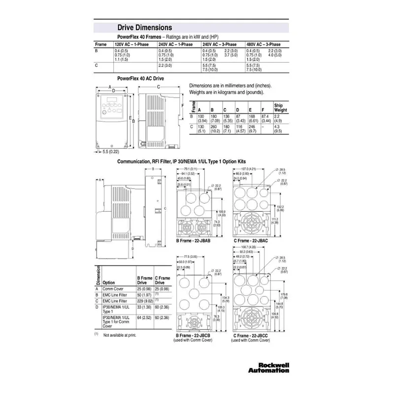 Allen Bradley 22B-B012N104BD